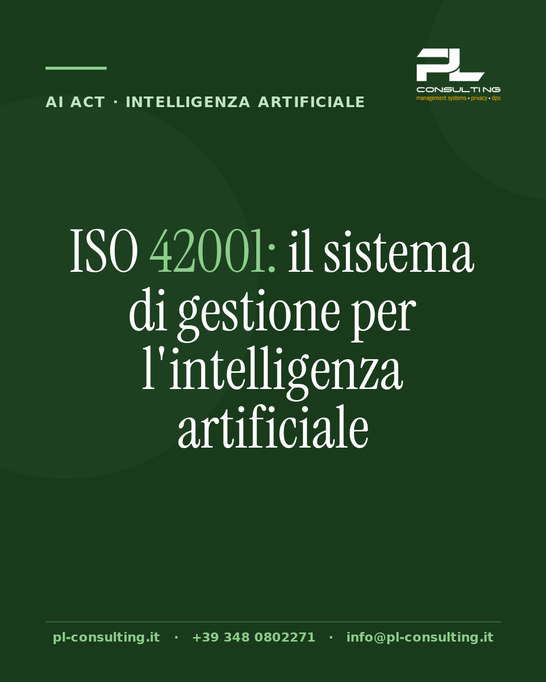 ISO 42001: il sistema di gestione per l'intelligenza artificiale