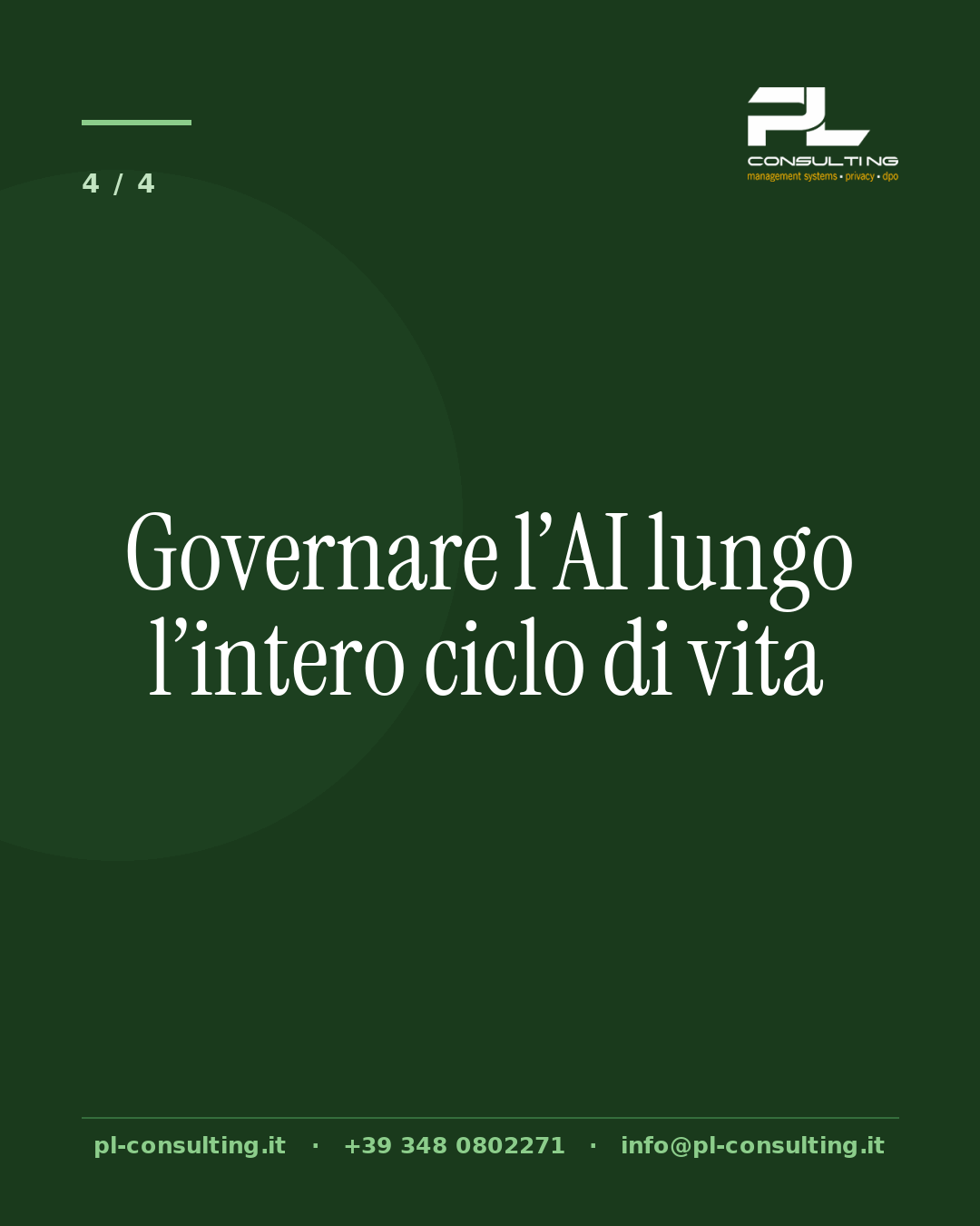 Governare l’AI lungo l’intero ciclo di vita
