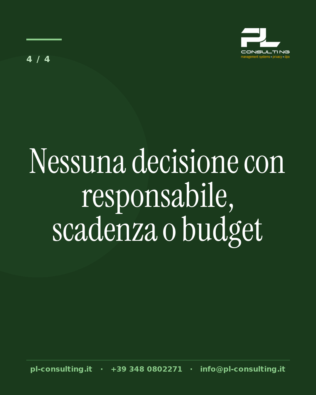 Nessuna decisione con responsabile, scadenza o budget