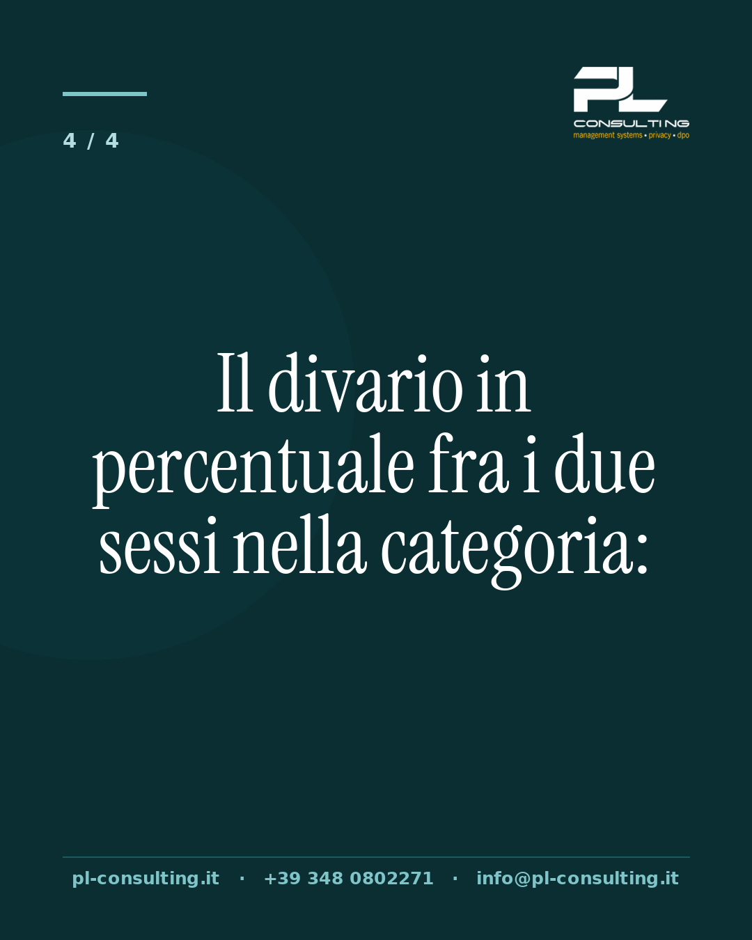Il divario in percentuale fra i due sessi nella categoria