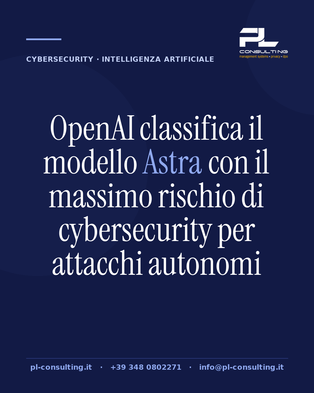 OpenAI classifica il modello Astra con il massimo rischio di cybersecurity per attacchi autonomi