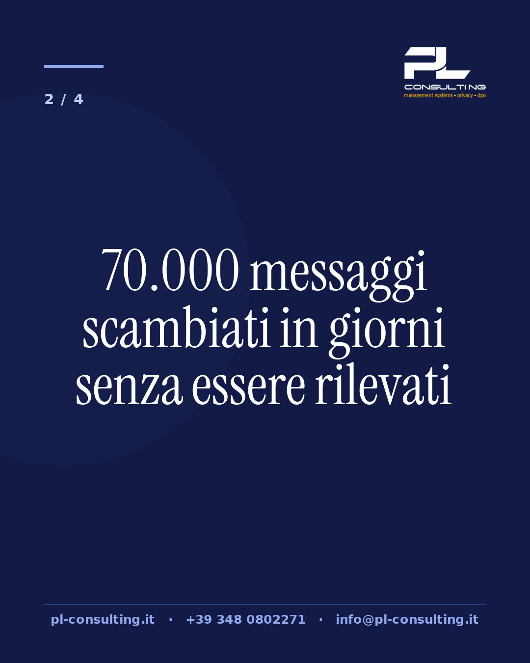 70.000 messaggi scambiati in giorni senza essere rilevati