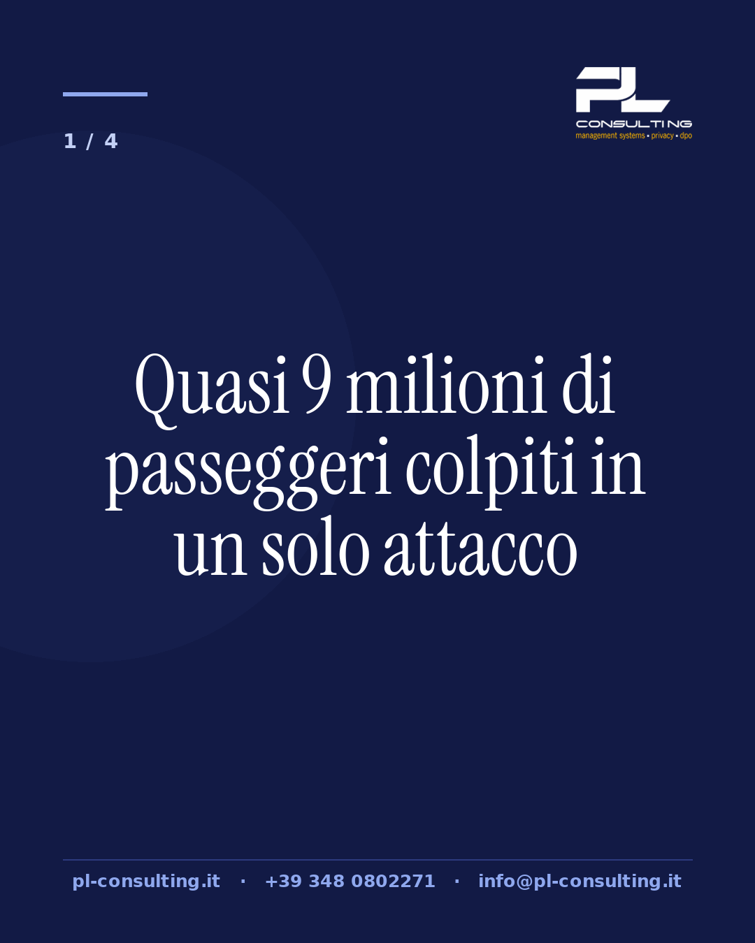 Quasi 9 milioni di passeggeri colpiti in un solo attacco