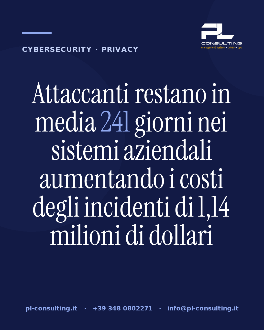 Attaccanti restano in media 241 giorni nei sistemi aziendali aumentando i costi degli incidenti di 1,14 milioni di dollari