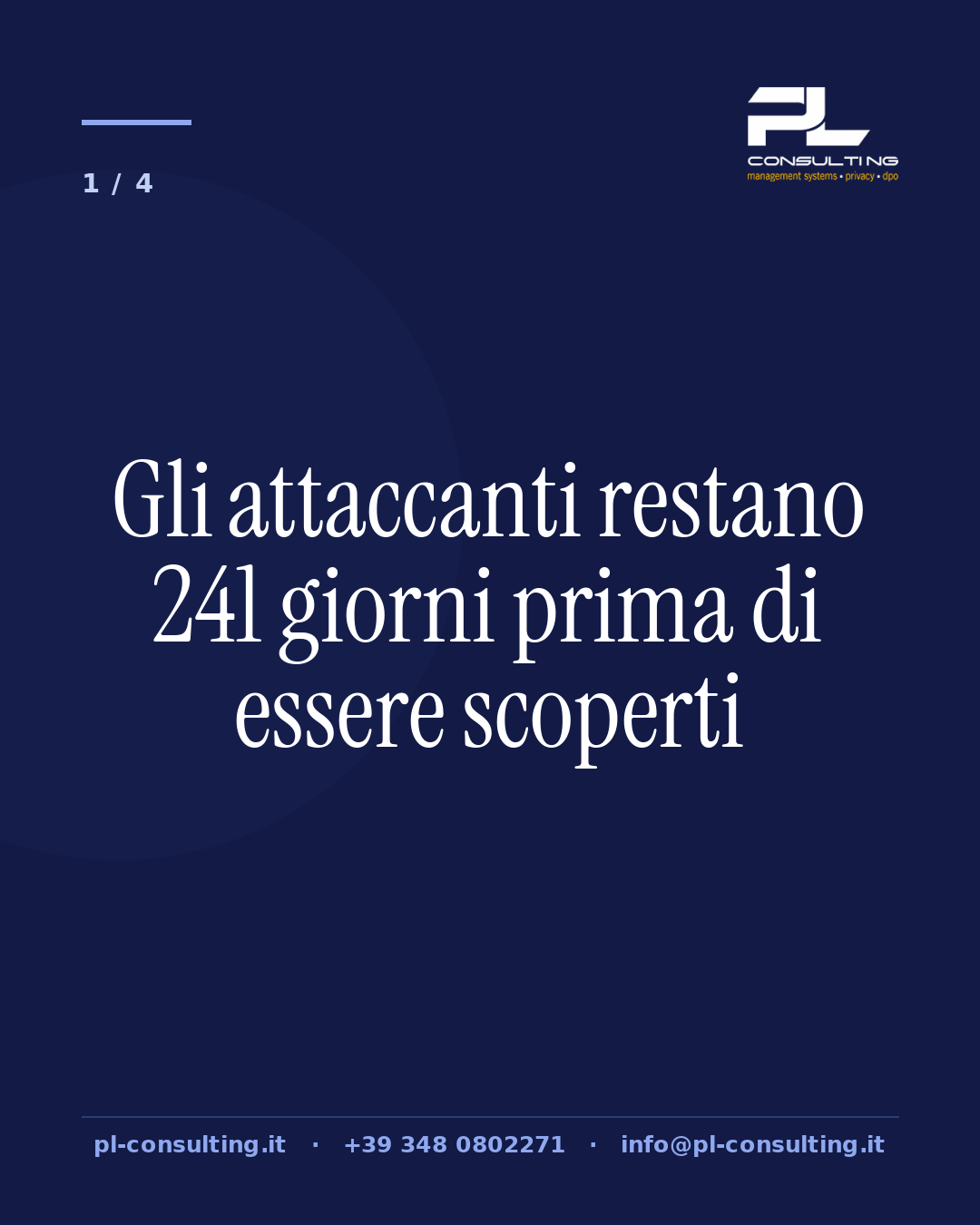 Gli attaccanti restano 241 giorni prima di essere scoperti