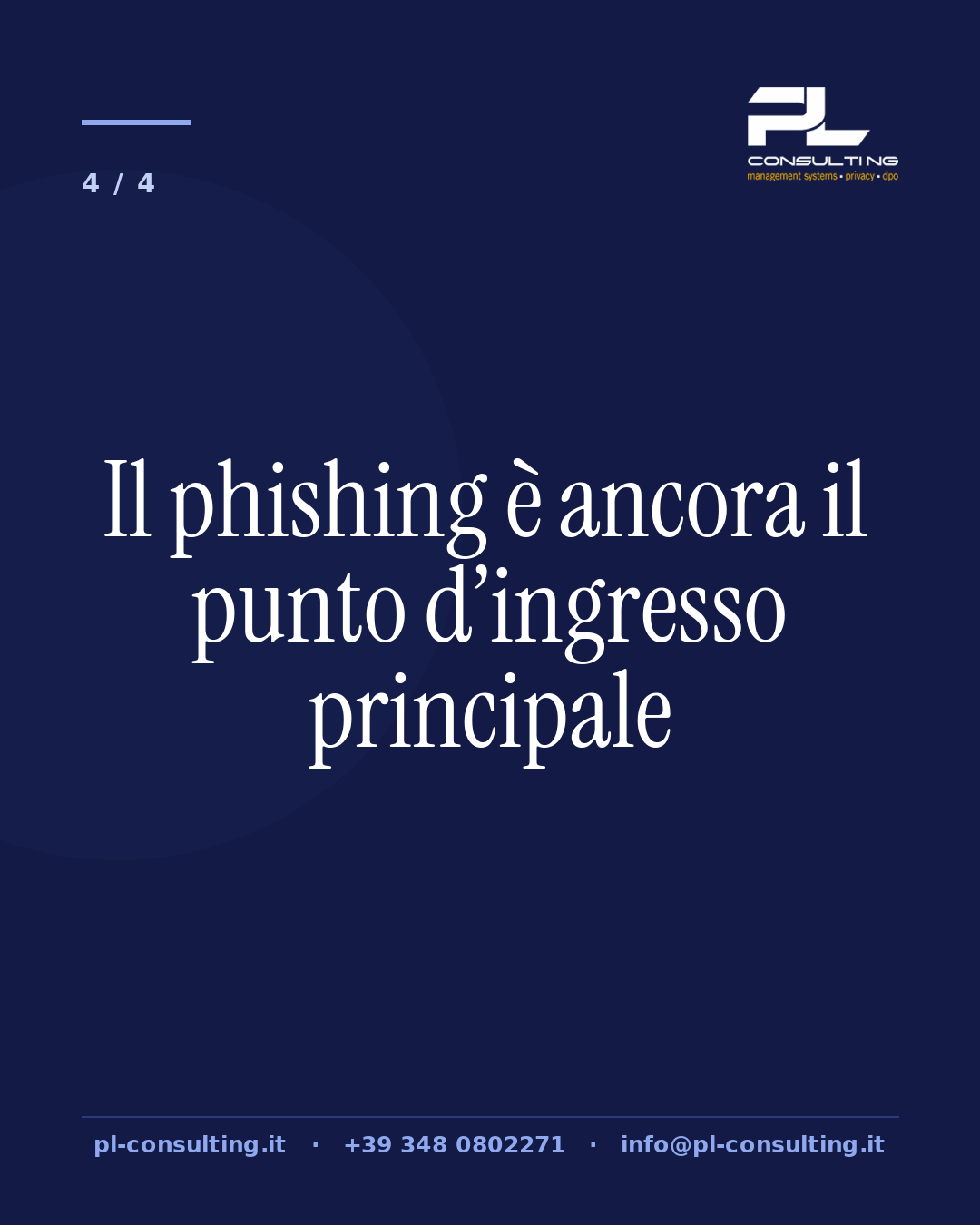 Il phishing è ancora il punto d’ingresso principale