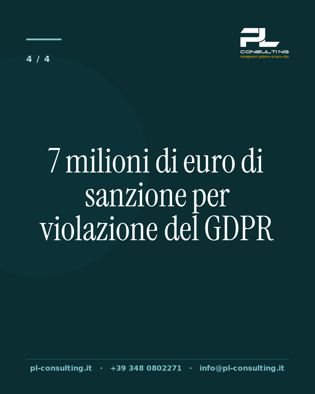 7 milioni di euro di sanzione per violazione del GDPR