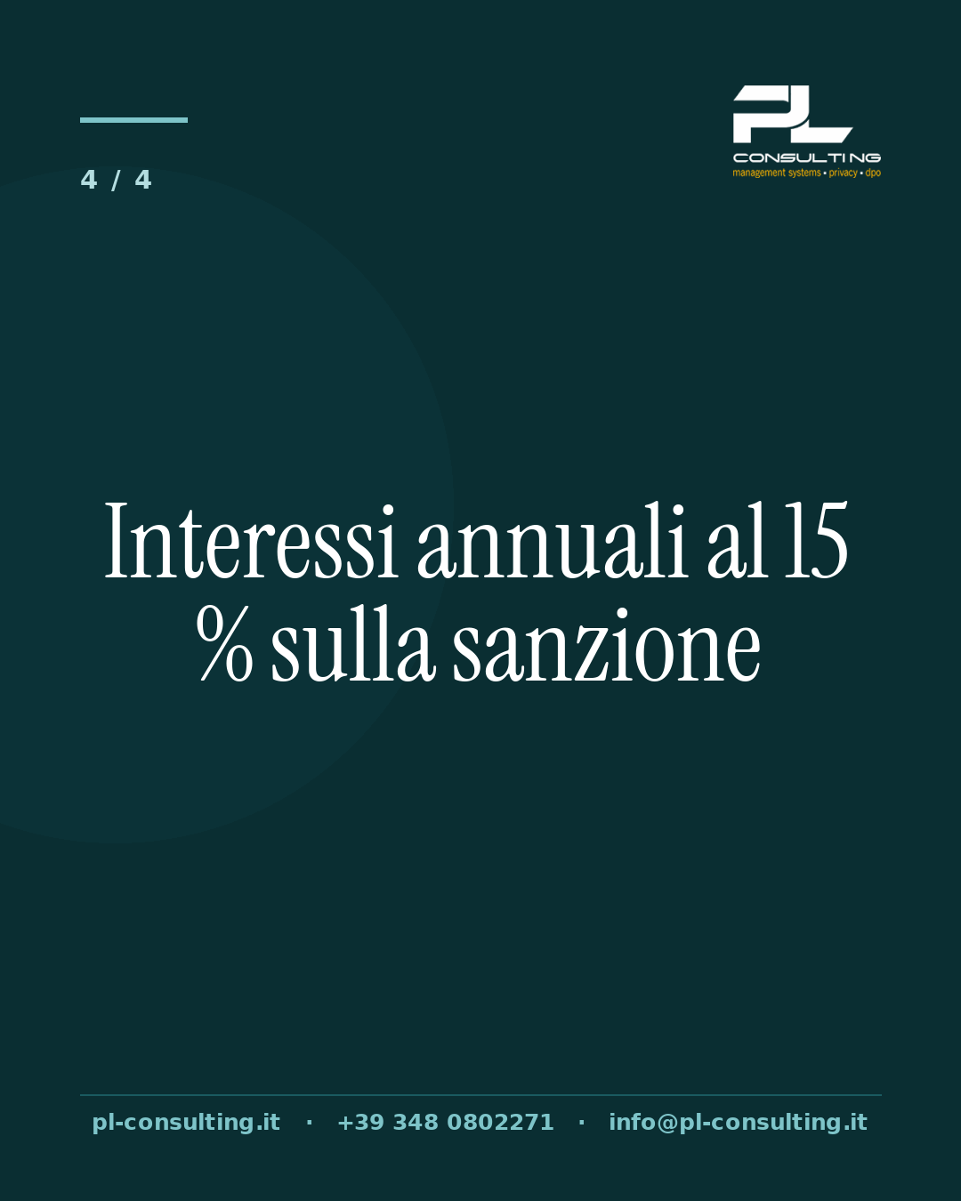 Interessi annuali al 15 % sulla sanzione